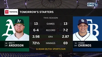 Yonny Chirinos aims to propel Rays to series win vs. A's