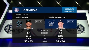 Pablo López leads Marlins into series against Brewers