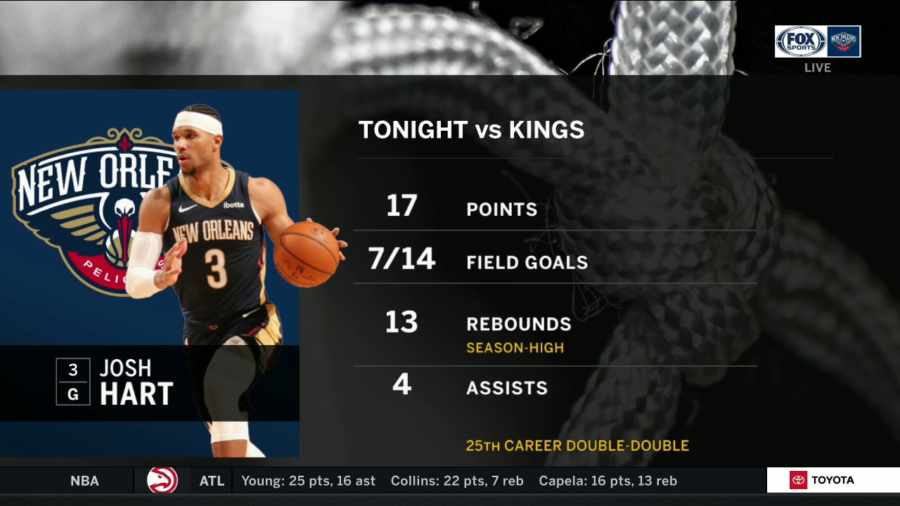 Josh Hart is Doing it All for New Orleans | Pelicans Live