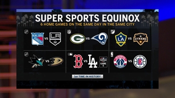 Sunday SoCal Sports Equinox