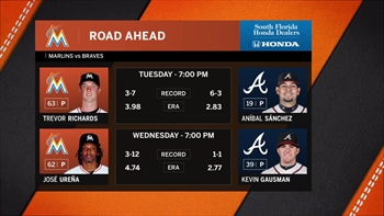 Trevor Richards tries to help Marlins bounce back against Braves