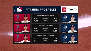 Rays look to carry momentum into showdown against visiting Red Sox