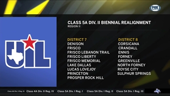 UIL Realignment 5A Div II | High School Spotlight Realignment Day