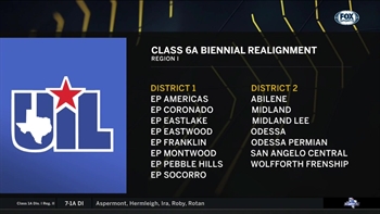 UIL Realignment 6A Region 1 | High School Spotlight Realignment Day