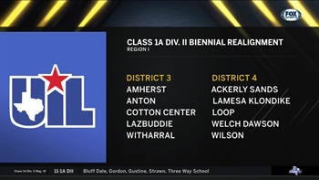 UIL Realignment Class 1A | High School Spotlight Realignment Day