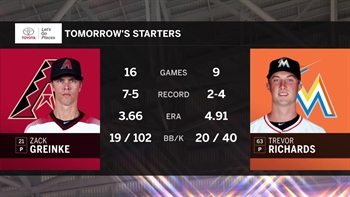 Trevor Richards gets the start as Marlins finish up against Diamondbacks