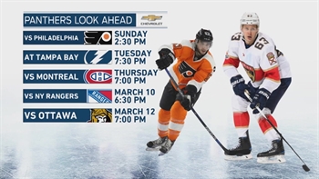 Panthers try to make it 6 straight wins with Flyers in town