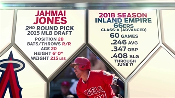Down on the Farm: second baseman Jahmai Jones