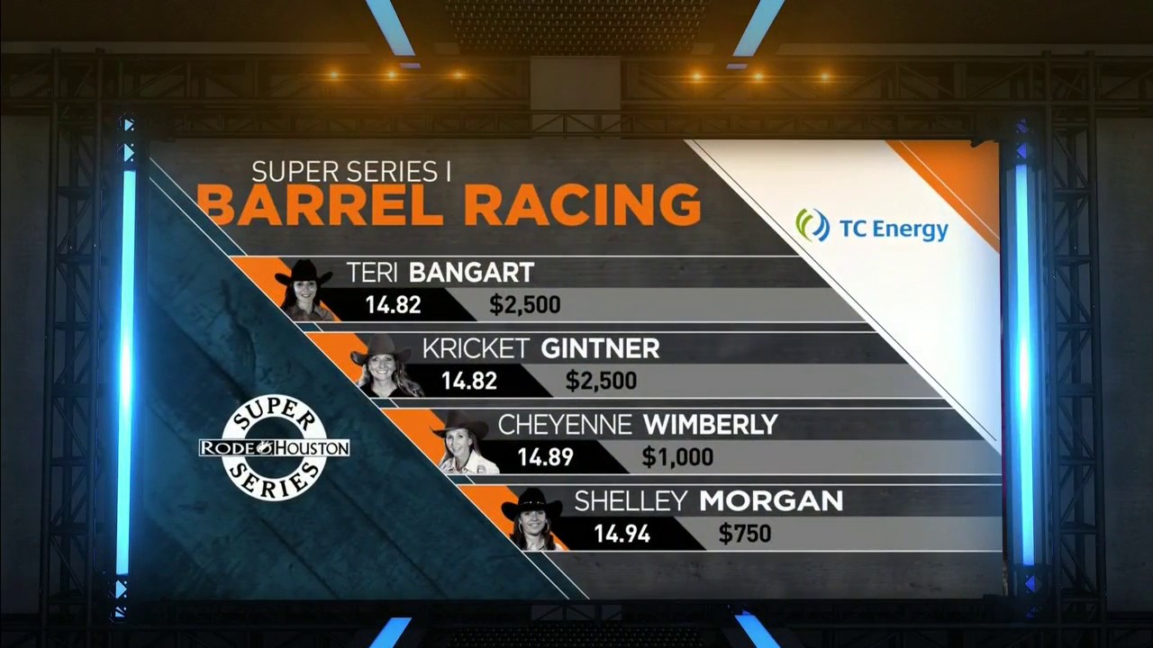 Barrel Racing - 3.4.2020 | RODEOHOUSTON