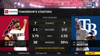 Charlie Morton takes the mound in finale vs. Diamondbacks