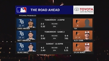 Chris Archer starts in Game 1 of  doubleheader against Orioles