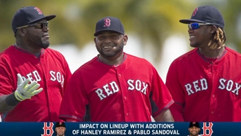 MLB's Top 10 Intriguing Teams - No. 6: Red Sox episode artwork