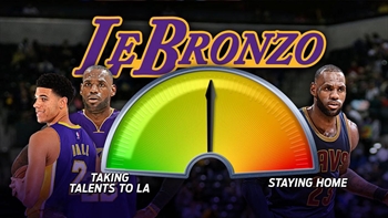 Colin reveals why LeBron James watching rookie point guards is a huge deal for the LA Lakers