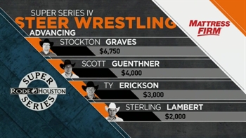 Steer Wrestling Advancing | RODEOHOUSTON