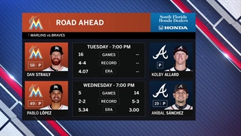 Marlins send Dan Straily to the mound for Game 2 against Braves