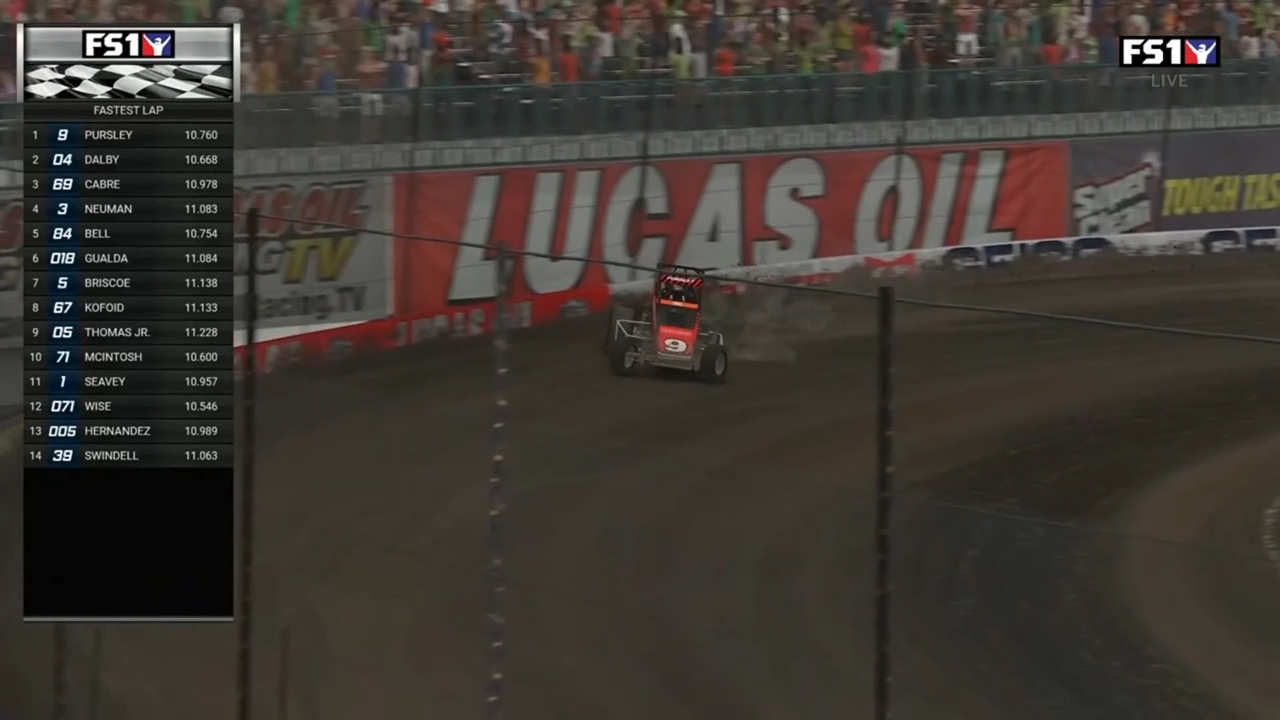 HIGHLIGHTS: 2020 Chili Bowl at Tulsa Expo Center