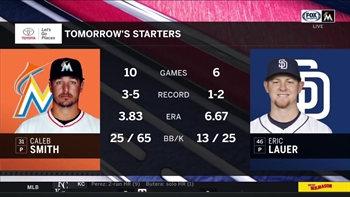 Caleb Smith looks to get Marlins off to fresh start in San Diego