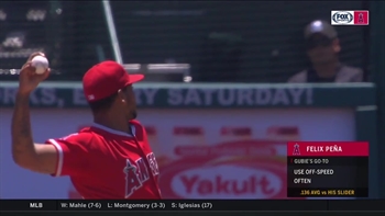 Despite record, Angels are in a good position entering Freeway Series