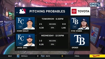 Opener Ryne Stanek gets the call for Rays in Game 2 vs. Royals