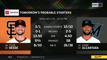 Sandy Alcantara aims to lead Marlins to sweep of Giants