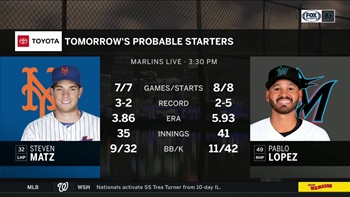 Pablo Lopez looks to guide Marlins to series win against Mets