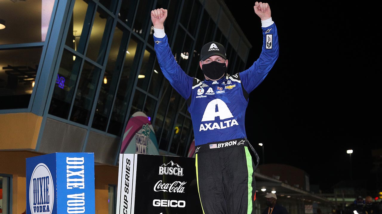 Winner's Weekend: Miami