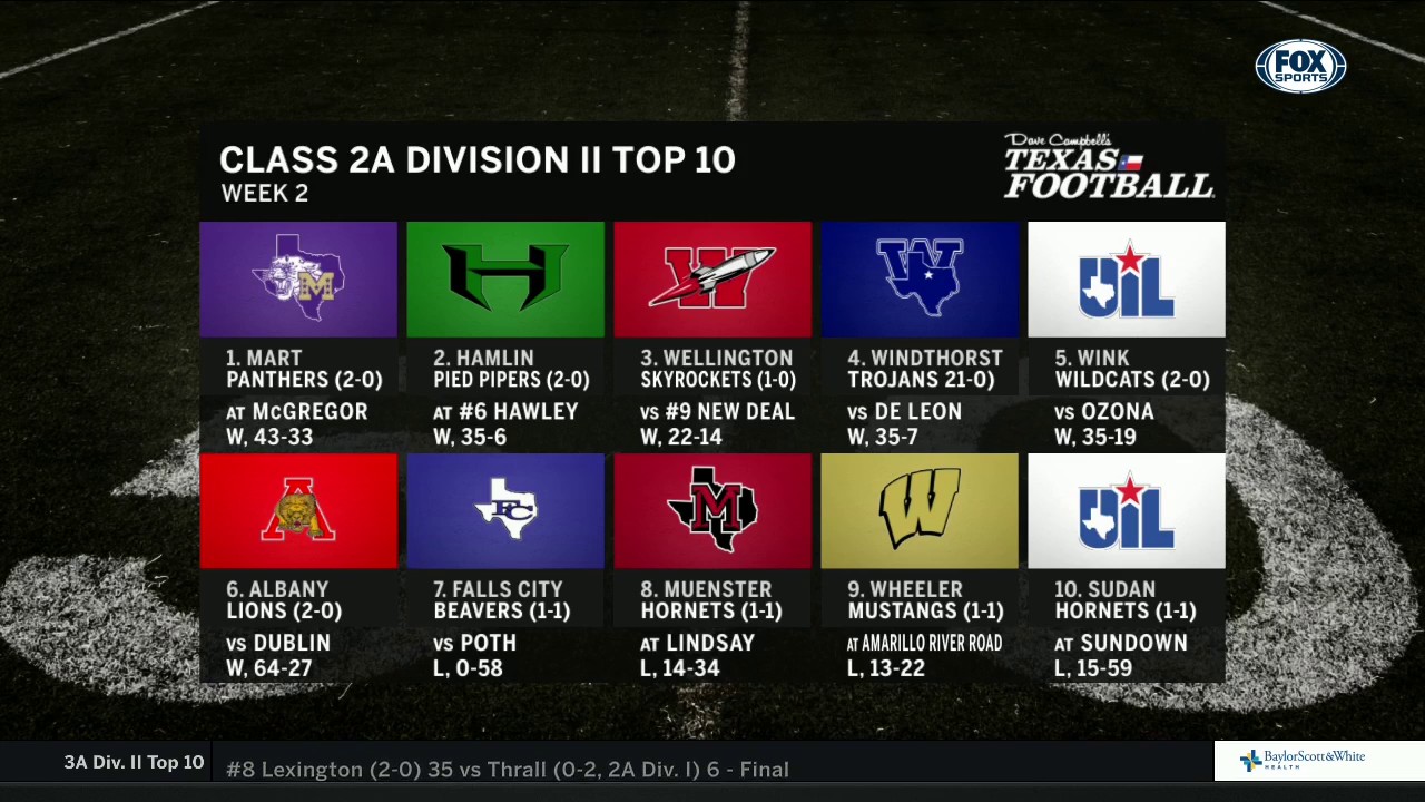 Class 2A Division II Top Ten | High School Scoreboard Live