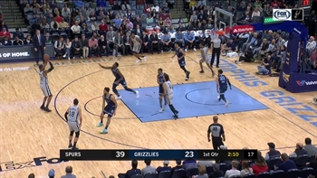 HIGHLIGHTS: LaMarcus Aldridge takes the Open 3-Pointer