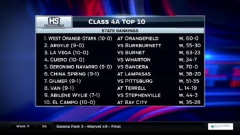 HS Scoreboard Live: Class 4A Top 10