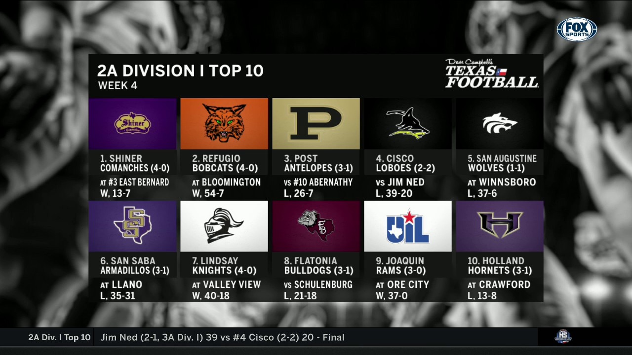 Class 2A Division I Top Ten | High School Scoreboard Live