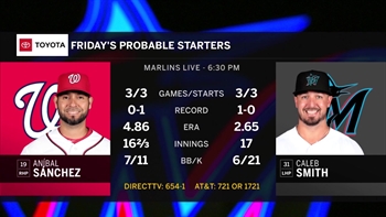 After day off, Marlins get back to work against visiting Nationals
