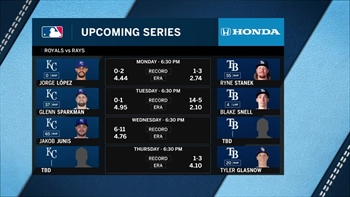 Rays return home, kick off 4-game set against Royals