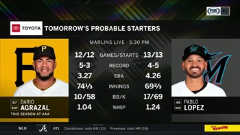 Marlins look to bounce back after dropping series opener