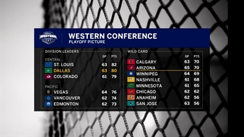 Stars Close Behind Leading Blues in the West | Stars Live