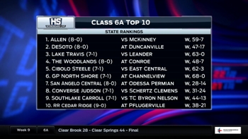 HS Scoreboard Live: 6A Top 10