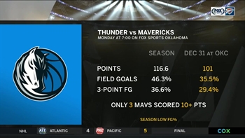LOOK AHEAD: Mavericks at Thunder | Thunder Live