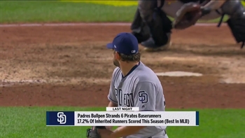 Padres bullpen among baseball's elite in stranding inherited runners
