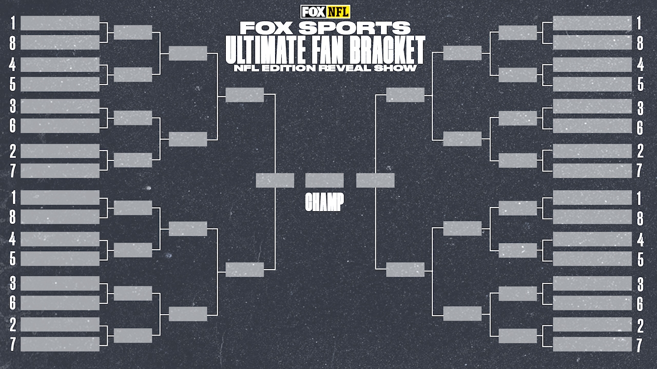 Everything you need to know about the FOX Sports 2020 Fan Bracket: NFL Edition