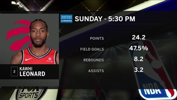 Heat head north to face Kawhi Leonard and the No.1 team in the NBA