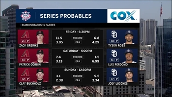 Tyson Ross Trade Rumors and Dbacks Series