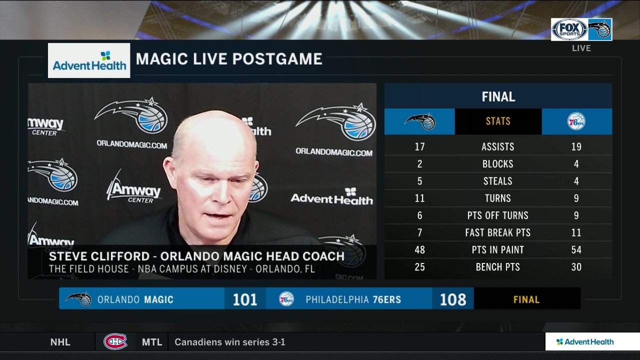 Magic coach Steve Clifford breaks down loss to 76ers