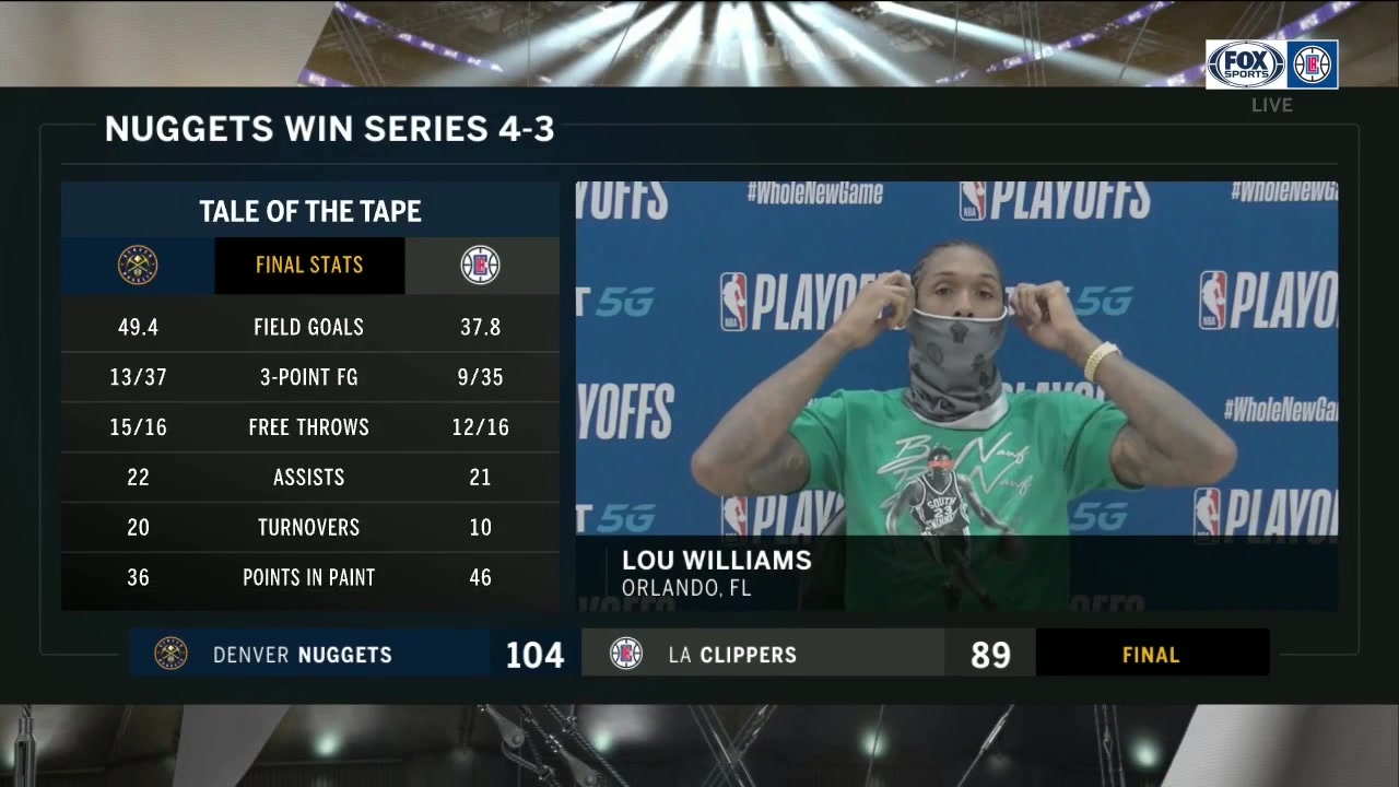 Lou Williams talks after game 7 defeat