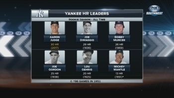 Aaron Judge can do it all ' SportsDay OnAir