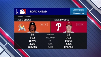 Marlins send Jose urena out for finale against Phillies