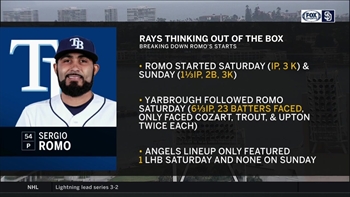 Is baseball about to undergo a pitching revolution?