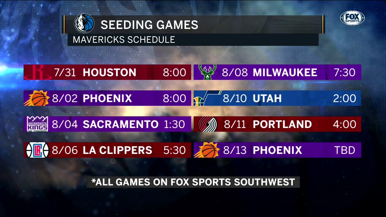 Basketball Is Back | Mavs Insider