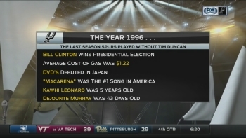 Spurs Live: Last season without Tim Duncan