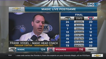 Magic coach Frank Vogel: √¢‚Ç¨ÀúThe ball's moving and everybody√¢‚Ç¨‚Ñ¢s contributing√¢‚Ç¨‚Ñ¢