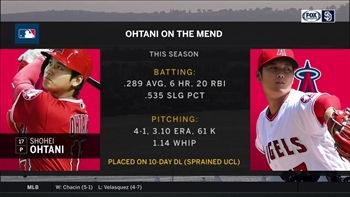 Sweeney on Ohtani's injury: 'It is devastating to the game of baseball'