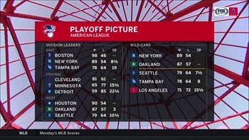 Who are the best teams that will miss the MLB playoffs?